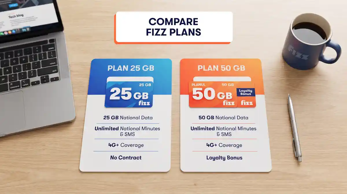 Fizz vs Freedom Mobile: Which Budget Carrier Is Actually Better in 2026?